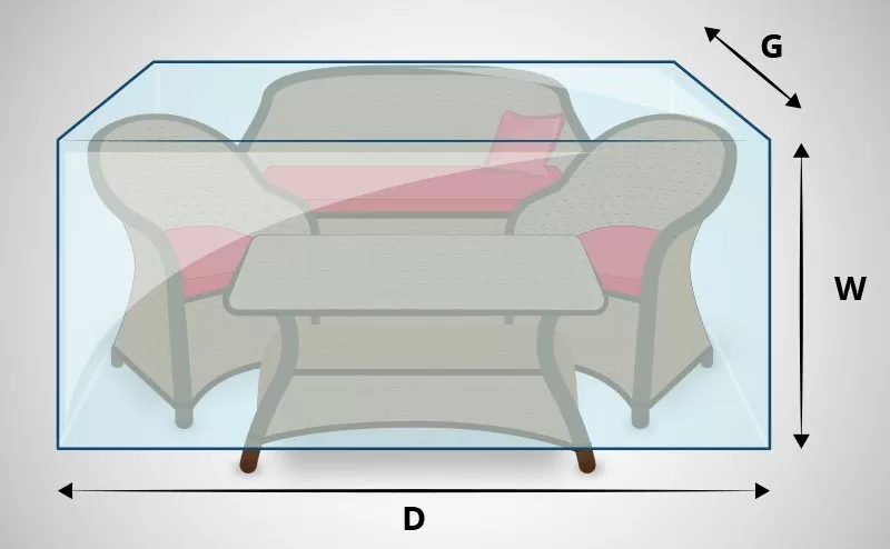 Pokrowiec B4 na okrągły zestaw jadalniany — widok z boku